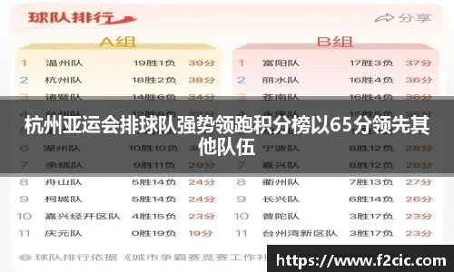 杭州亚运会排球队强势领跑积分榜以65分领先其他队伍
